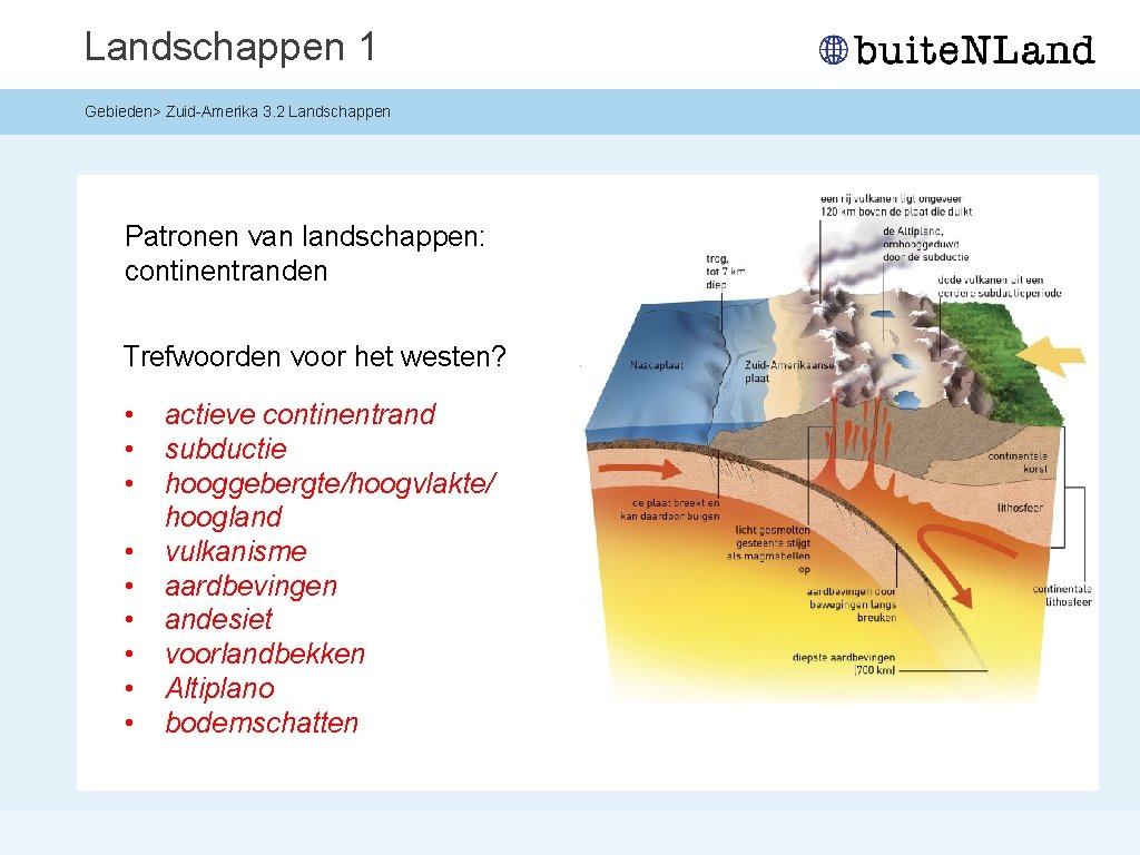 Landschappen 1 Gebieden> Zuid-Amerika 3. 2 Landschappen Patronen van landschappen: continentranden Trefwoorden voor het