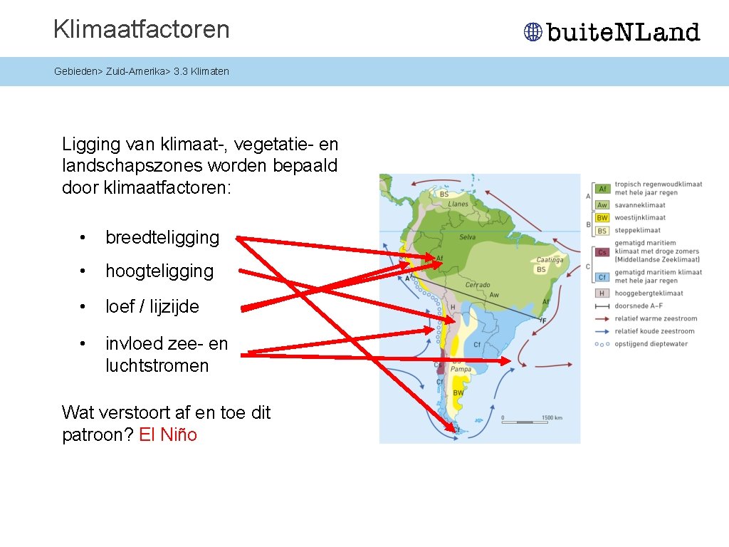 Klimaatfactoren Gebieden> Zuid-Amerika> 3. 3 Klimaten Ligging van klimaat-, vegetatie- en landschapszones worden bepaald