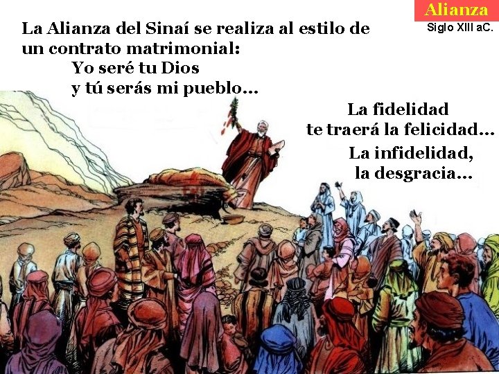 Alianza Siglo XIII a. C. La Alianza del Sinaí se realiza al estilo de