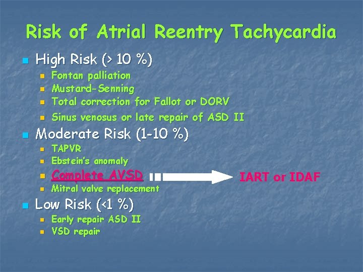 Risk of Atrial Reentry Tachycardia n High Risk (> 10 %) n n n