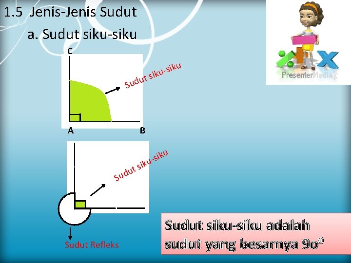 1. 5 Jenis-Jenis Sudut a. Sudut siku-siku C ut d u S A iku