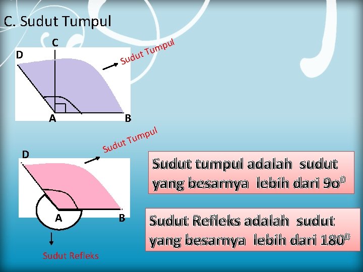 C. Sudut Tumpul D C ut d u S A ul p m Tu