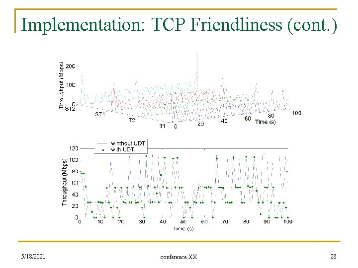 Implementation: TCP Friendliness (cont. ) 5/18/2021 conference XX 28 