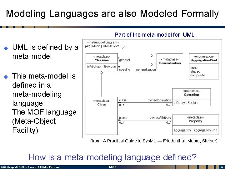 Modeling Languages are also Modeled Formally Part of the meta-model for UML u u Modeling Languages are also Modeled Formally Part of the meta-model for UML u u