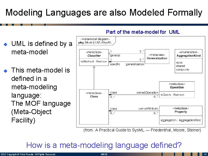 Modeling Languages are also Modeled Formally Part of the meta-model for UML u u