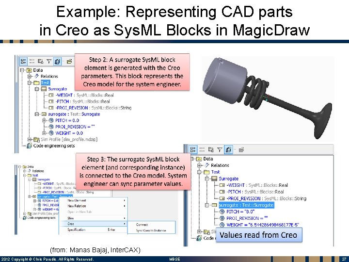 Example: Representing CAD parts in Creo as Sys. ML Blocks in Magic. Draw (from: