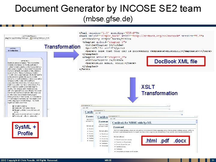 Document Generator by INCOSE SE 2 team (mbse. gfse. de) Transformation Doc. Book XML