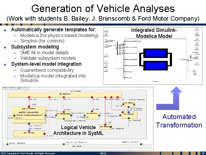 Generation of Vehicle Analyses (Work with students B. Bailey, J. Branscomb & Ford Motor