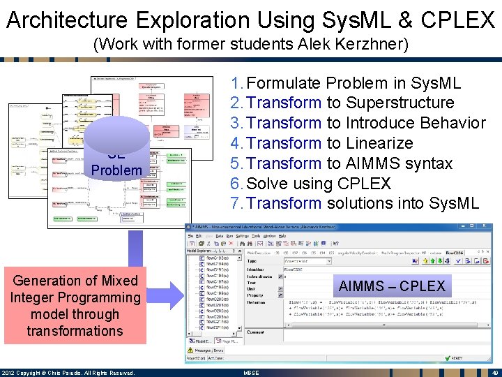 Architecture Exploration Using Sys. ML & CPLEX (Work with former students Alek Kerzhner) SE Architecture Exploration Using Sys. ML & CPLEX (Work with former students Alek Kerzhner) SE