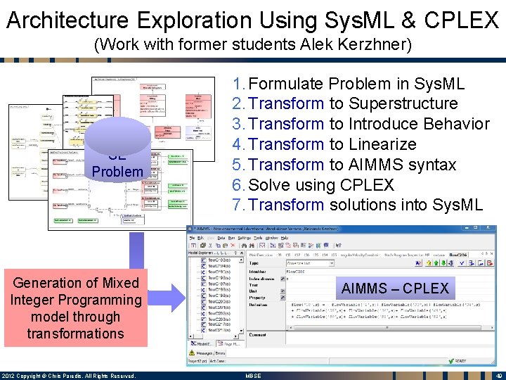 Architecture Exploration Using Sys. ML & CPLEX (Work with former students Alek Kerzhner) SE