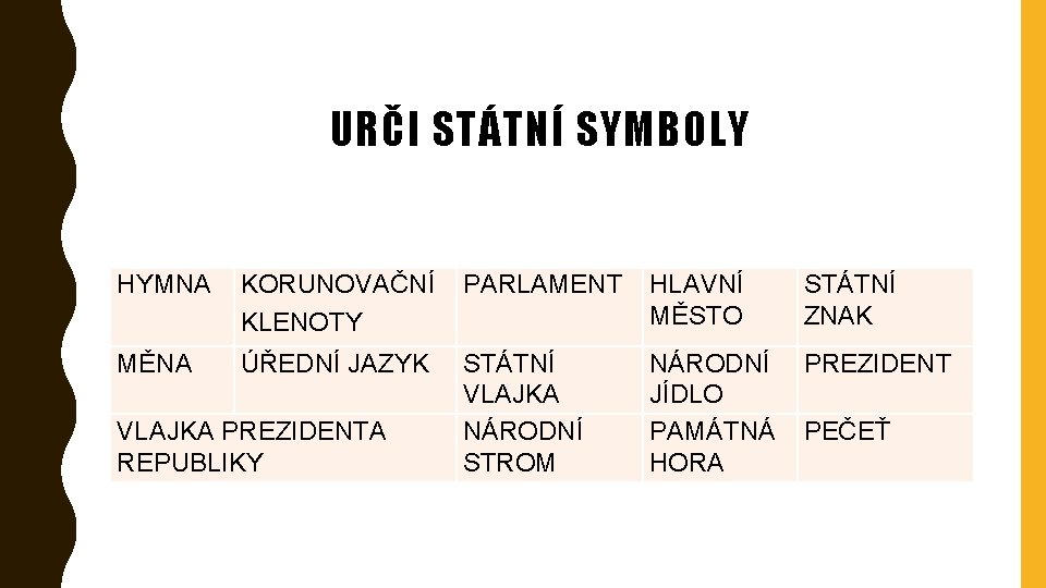 URČI STÁTNÍ SYMBOLY HYMNA KORUNOVAČNÍ KLENOTY PARLAMENT HLAVNÍ MĚSTO STÁTNÍ ZNAK MĚNA ÚŘEDNÍ JAZYK