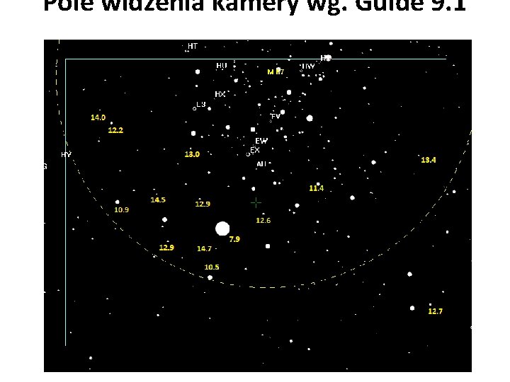 Pole widzenia kamery wg. Guide 9. 1 