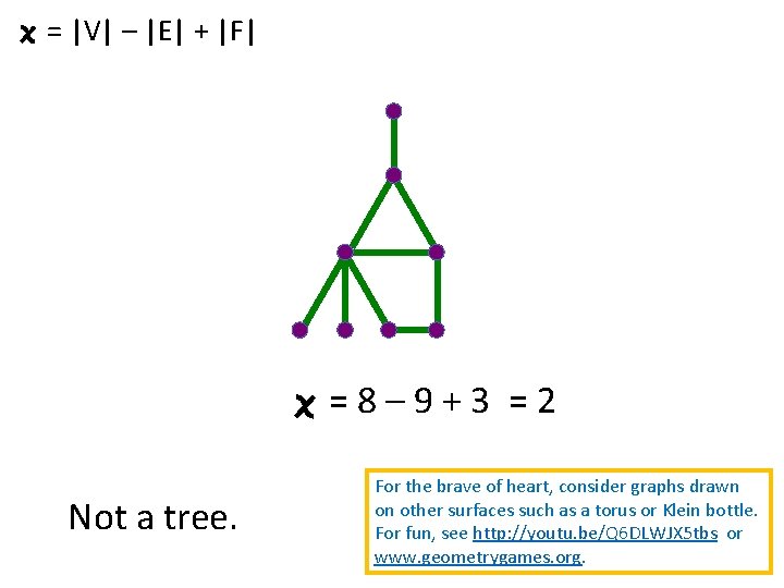 = |V| – |E| + |F| =8– 9+3 =2 Not a tree. For the