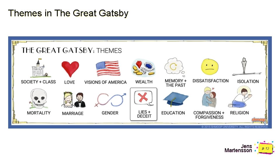 Themes in The Great Gatsby Jens Martensson p 12 