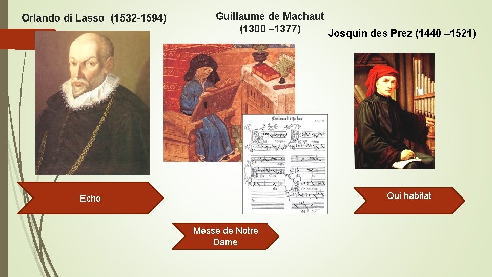 Orlando di Lasso (1532 -1594) Guillaume de Machaut (1300 – 1377) Josquin des Prez