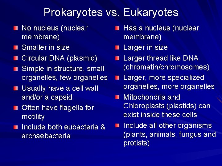 Prokaryotes vs. Eukaryotes No nucleus (nuclear membrane) Smaller in size Circular DNA (plasmid) Simple