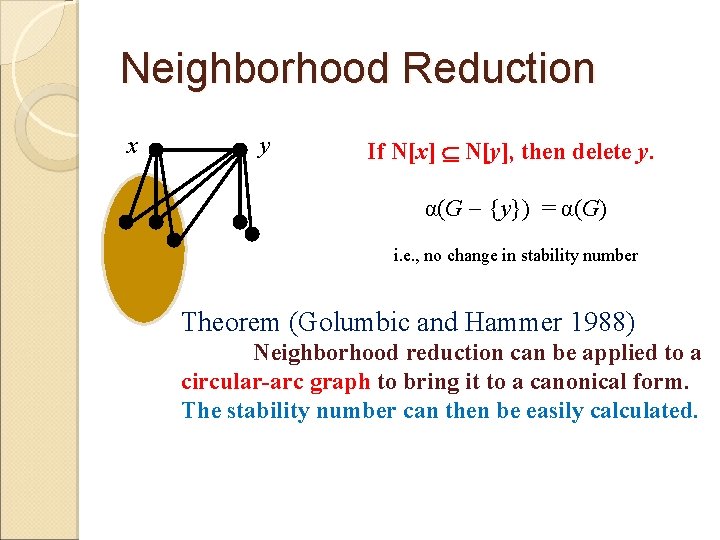 Neighborhood Reduction x y If N[x] N[y], then delete y. α(G {y}) = α(G)