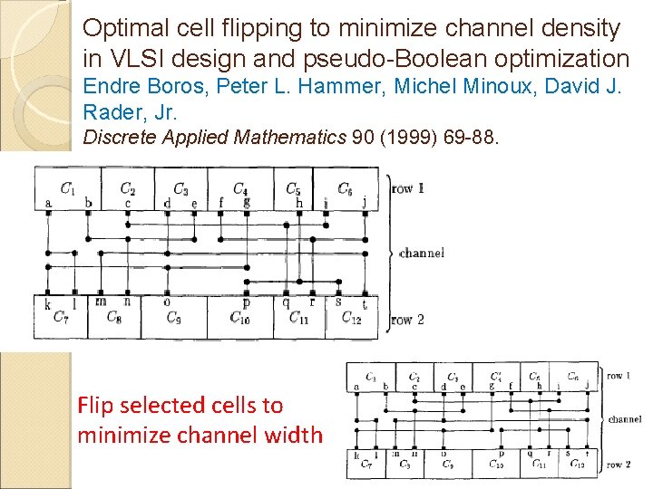 Optimal cell flipping to minimize channel density in VLSI design and pseudo-Boolean optimization Endre