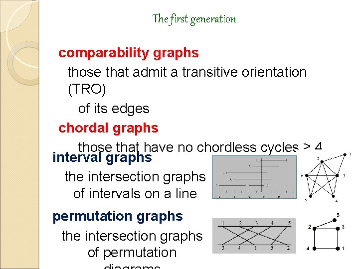 The first generation comparability graphs those that admit a transitive orientation (TRO) of its