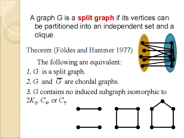 A graph G is a split graph if its vertices can be partitioned into