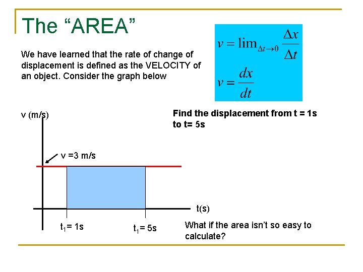 The “AREA” We have learned that the rate of change of displacement is defined