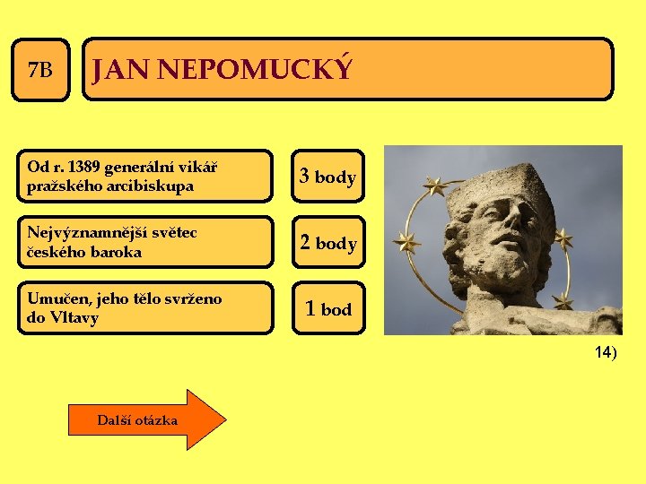 7 B JAN NEPOMUCKÝ Od r. 1389 generální vikář pražského arcibiskupa 3 body Nejvýznamnější