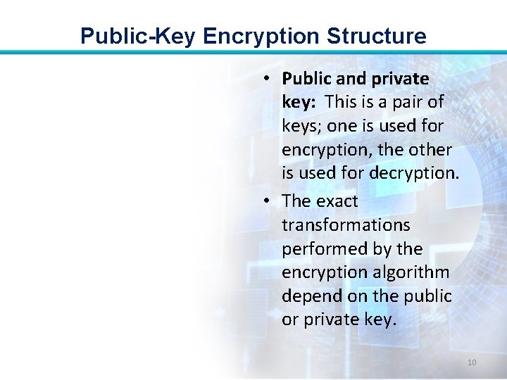 Public-Key Encryption Structure • Public and private key: This is a pair of keys;