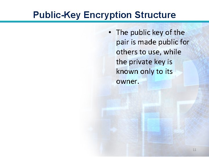 Public-Key Encryption Structure • The public key of the pair is made public for