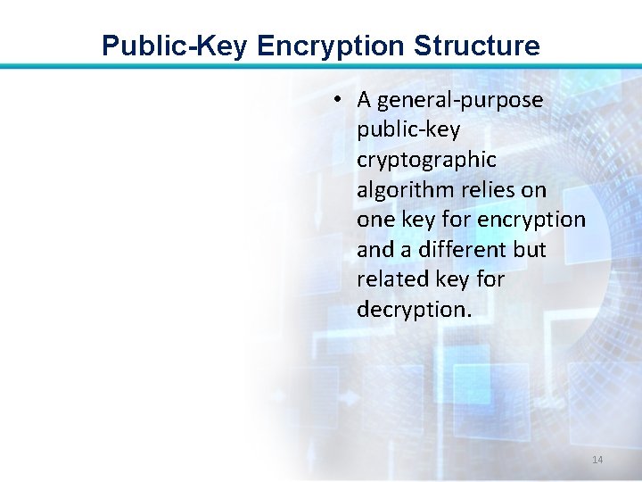 Public-Key Encryption Structure • A general-purpose public-key cryptographic algorithm relies on one key for