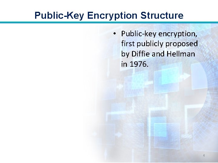 Public-Key Encryption Structure • Public-key encryption, first publicly proposed by Diffie and Hellman in