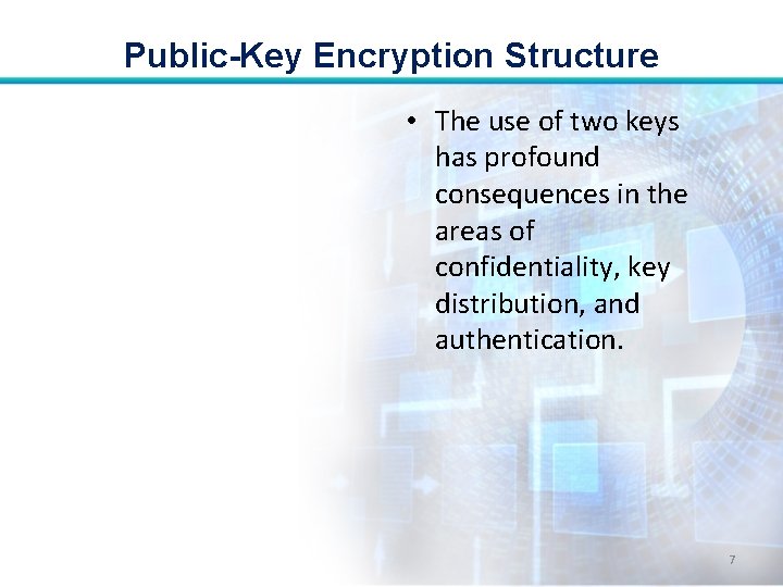 Public-Key Encryption Structure • The use of two keys has profound consequences in the