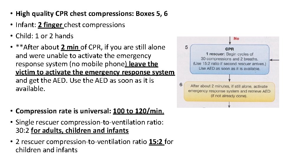  • • High quality CPR chest compressions: Boxes 5, 6 Infant: 2 finger