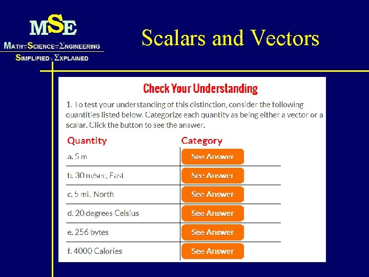 Scalars and Vectors 