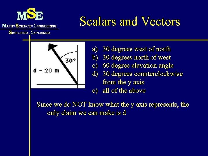 Scalars and Vectors a) b) c) d) 30 degrees west of north 30 degrees