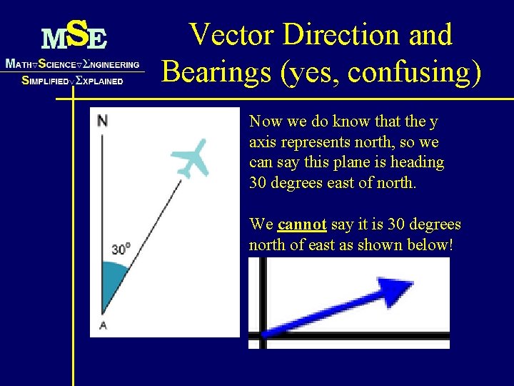 Vector Direction and Bearings (yes, confusing) Now we do know that the y axis