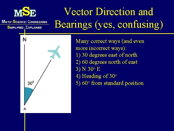 Vector Direction and Bearings (yes, confusing) Many correct ways (and even more incorrect ways):