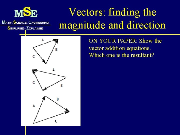 Vectors: finding the magnitude and direction ON YOUR PAPER: Show the vector addition equations.