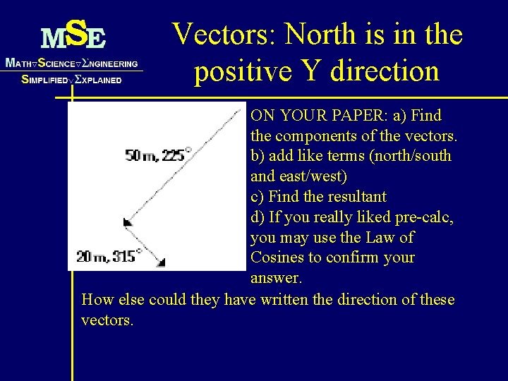 Vectors: North is in the positive Y direction ON YOUR PAPER: a) Find the