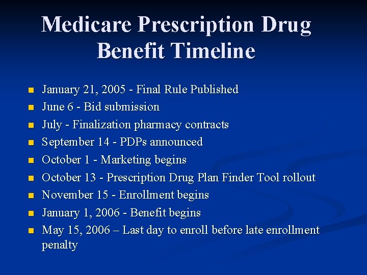 Medicare Prescription Drug Benefit Timeline n n n n n January 21, 2005 -