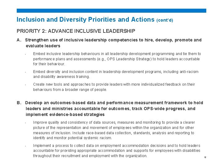 Inclusion and Diversity Priorities and Actions (cont’d) PRIORITY 2: ADVANCE INCLUSIVE LEADERSHIP A. Strengthen