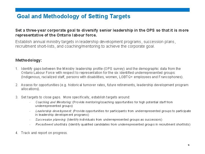 Goal and Methodology of Setting Targets Set a three-year corporate goal to diversify senior