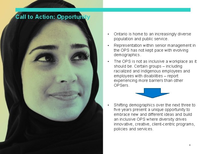 Call to Action: Opportunity • Ontario is home to an increasingly diverse population and