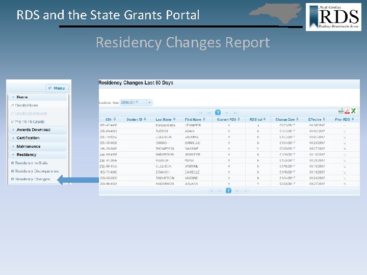 RDS and the State Grants Portal Residency Changes Report 