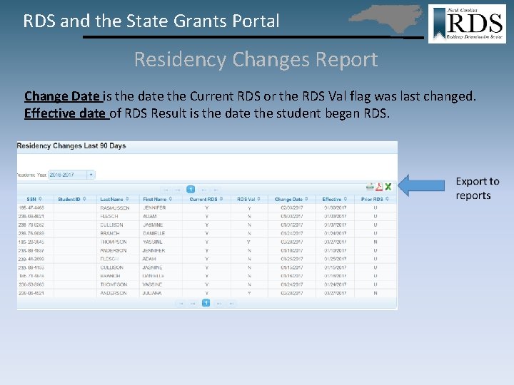 RDS and the State Grants Portal Residency Changes Report Change Date is the date