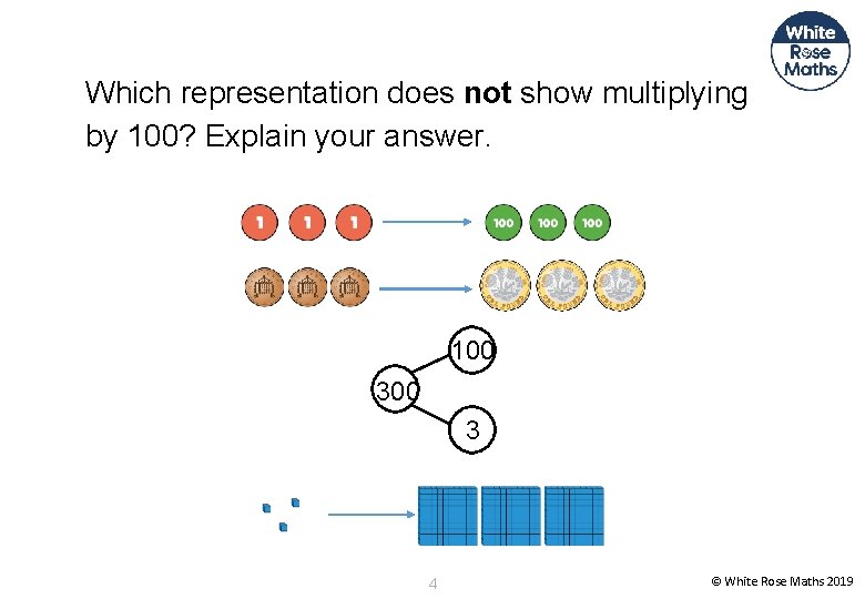 Which representation does not show multiplying by 100? Explain your answer. 100 3 4