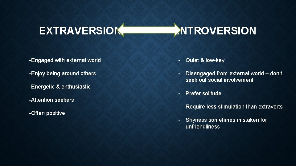 EXTRAVERSION INTROVERSION -Engaged with external world - Quiet & low-key -Enjoy being around others