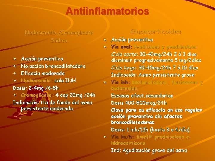 Antiinflamatorios Nedocromilo /Cromoglicato Sódico Acción preventiva No acción broncodilatadora Eficacia moderada Nedocromilo: solo INH