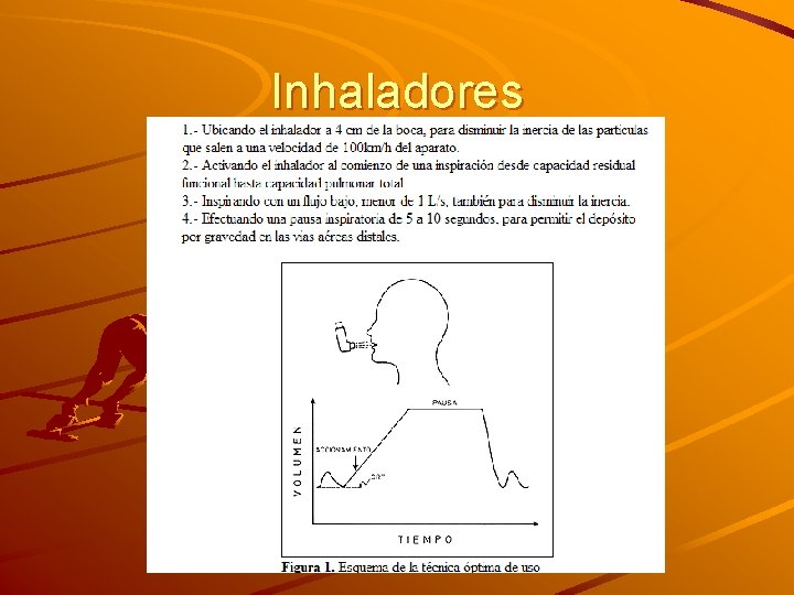 Inhaladores 