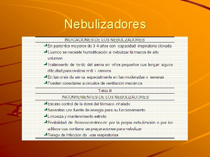 Nebulizadores 