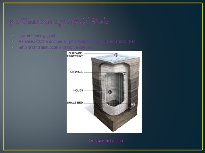 15 -2 Disadvantages of Oil Shale • • • Low net energy yield Releases